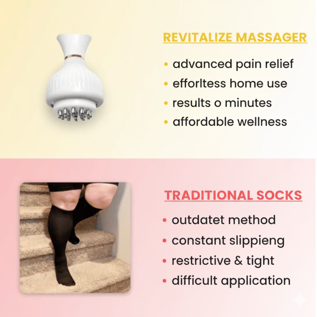 FlowSculpt™ Lymphatic Massager