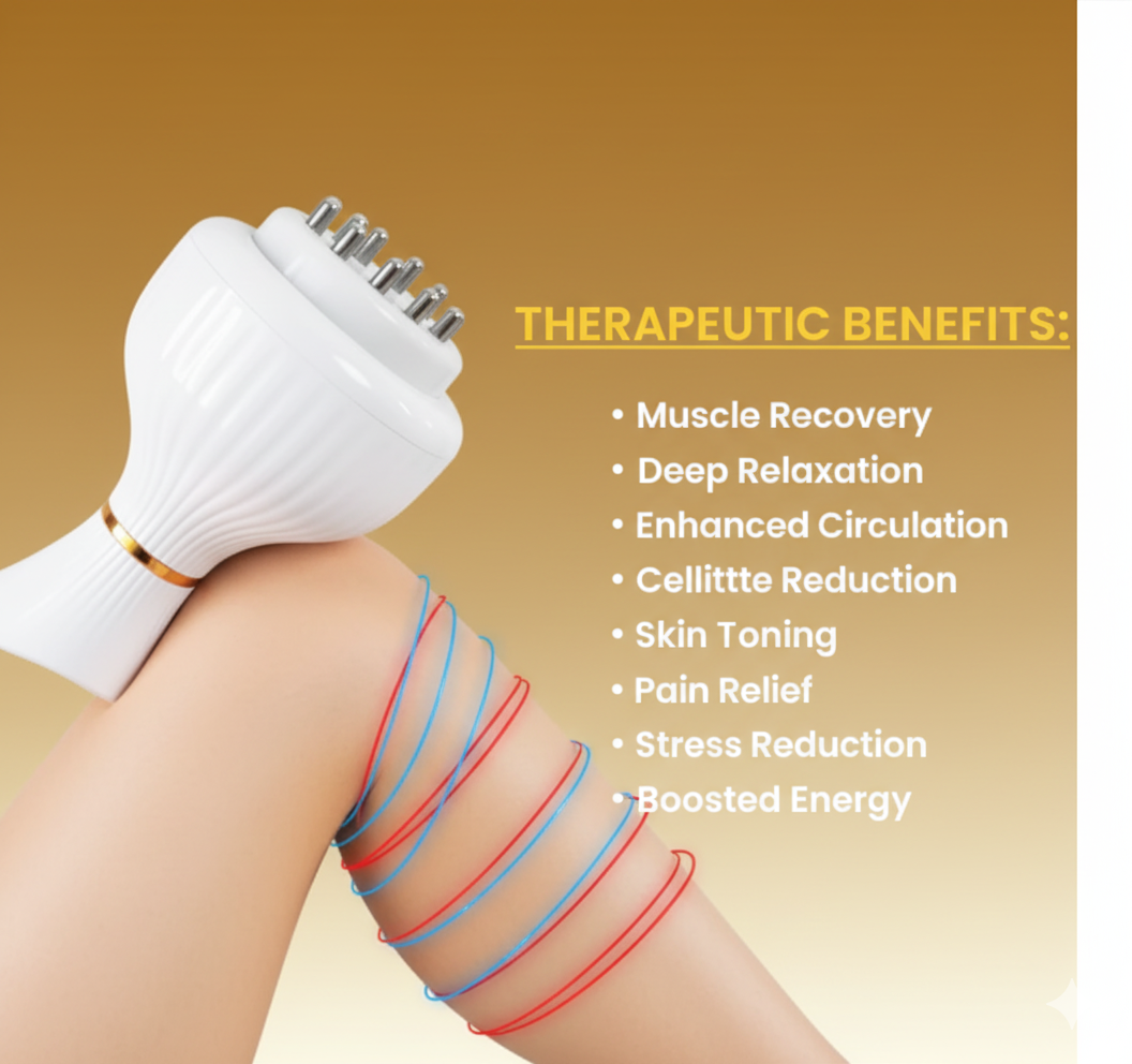 FlowSculpt™ Lymphatic Massager